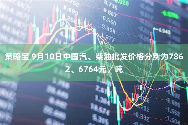 策略宝 9月10日中国汽、柴油批发价格分别为7862、6764元／吨